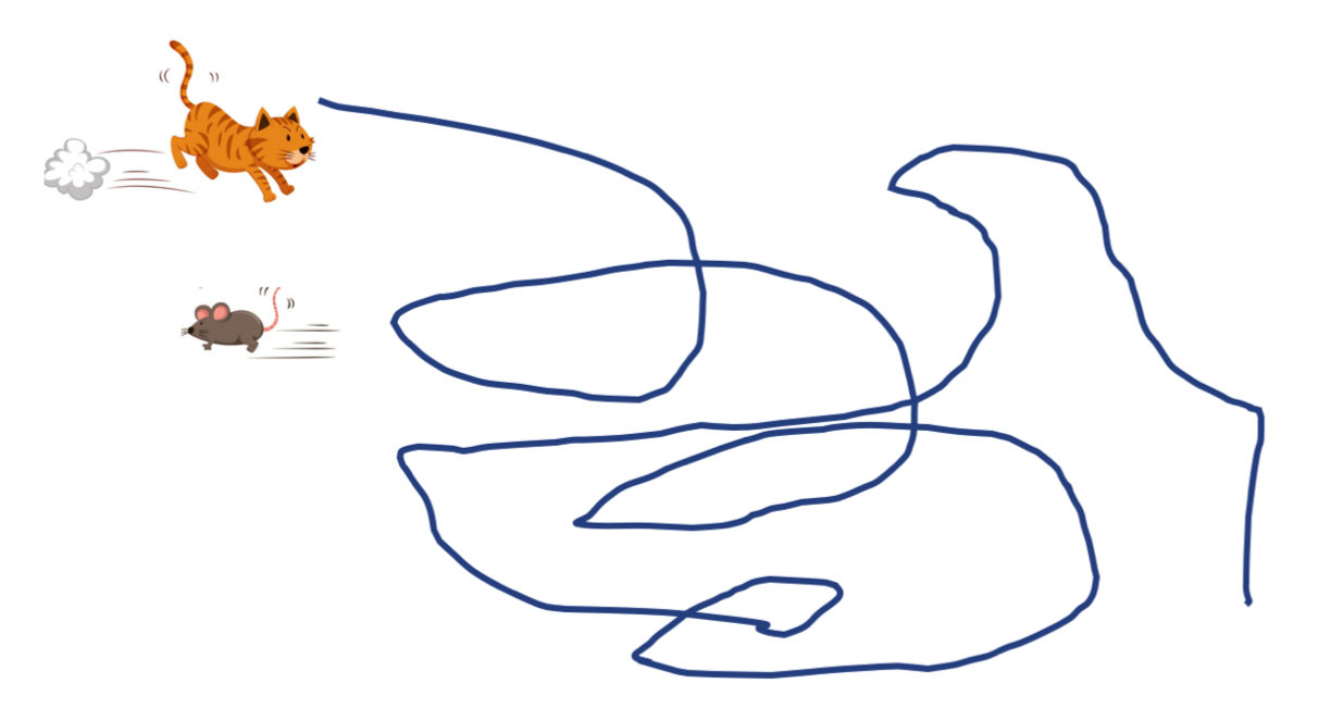 :size=550