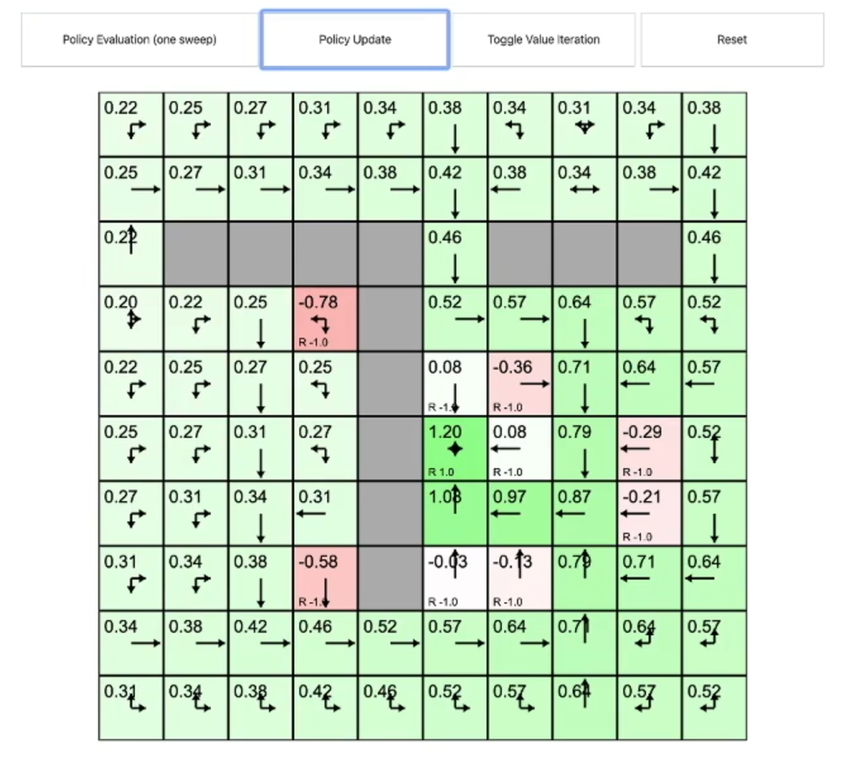 :size=550