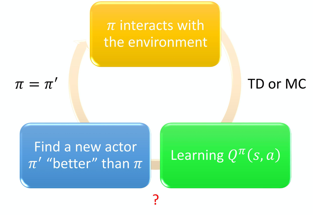:size=550