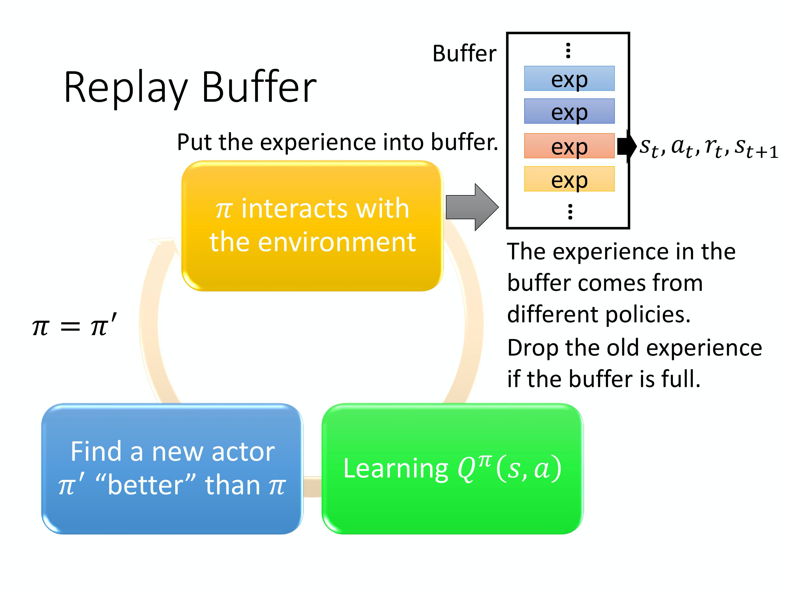 :size=550