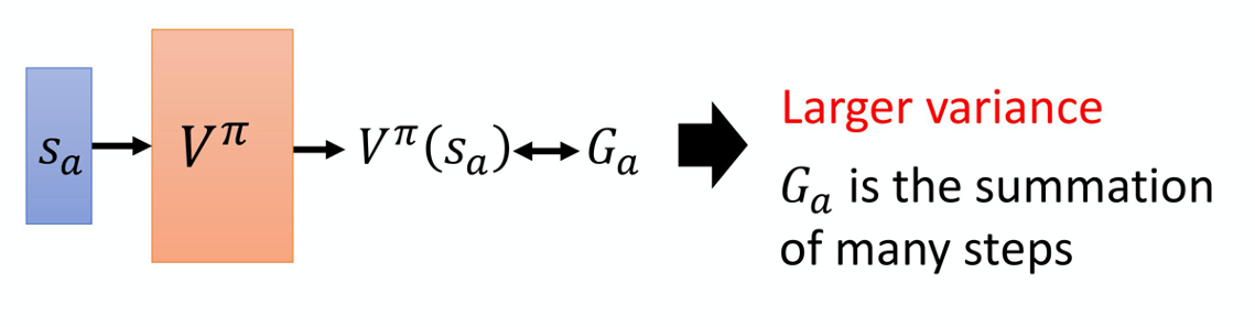 :size=500