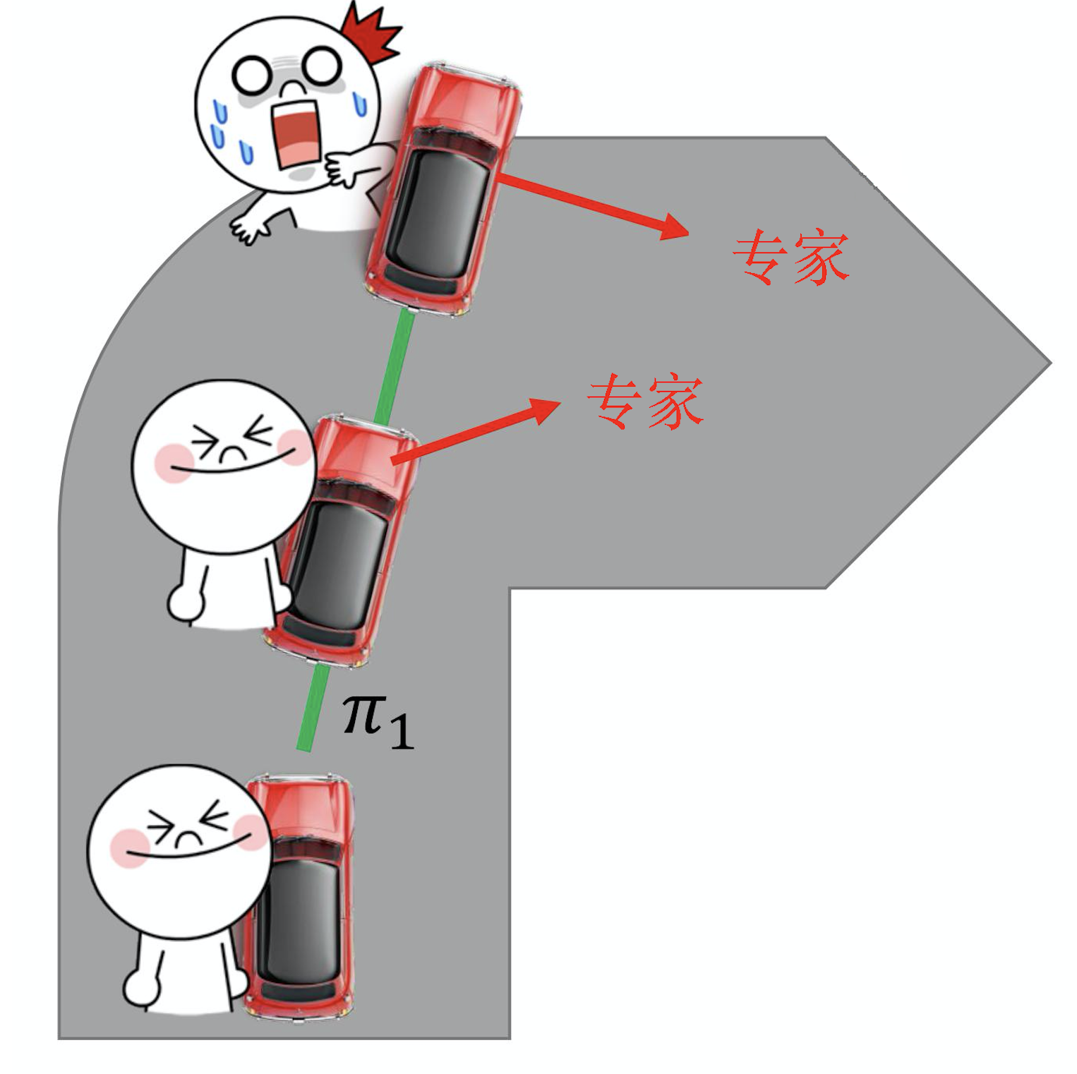 :size=300