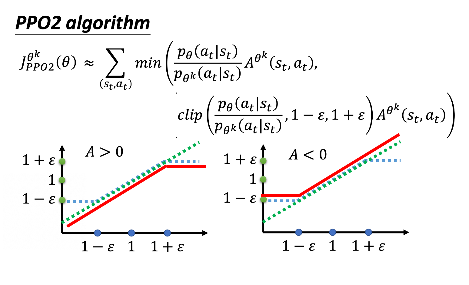 :size=500