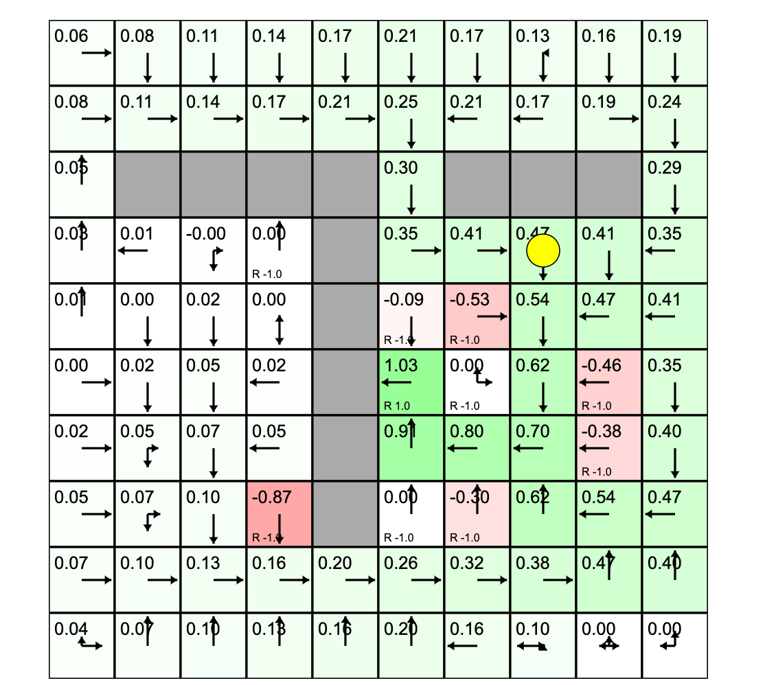 :size=500