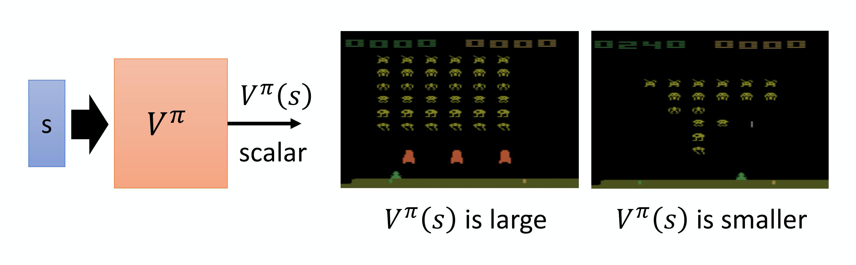 :size=550