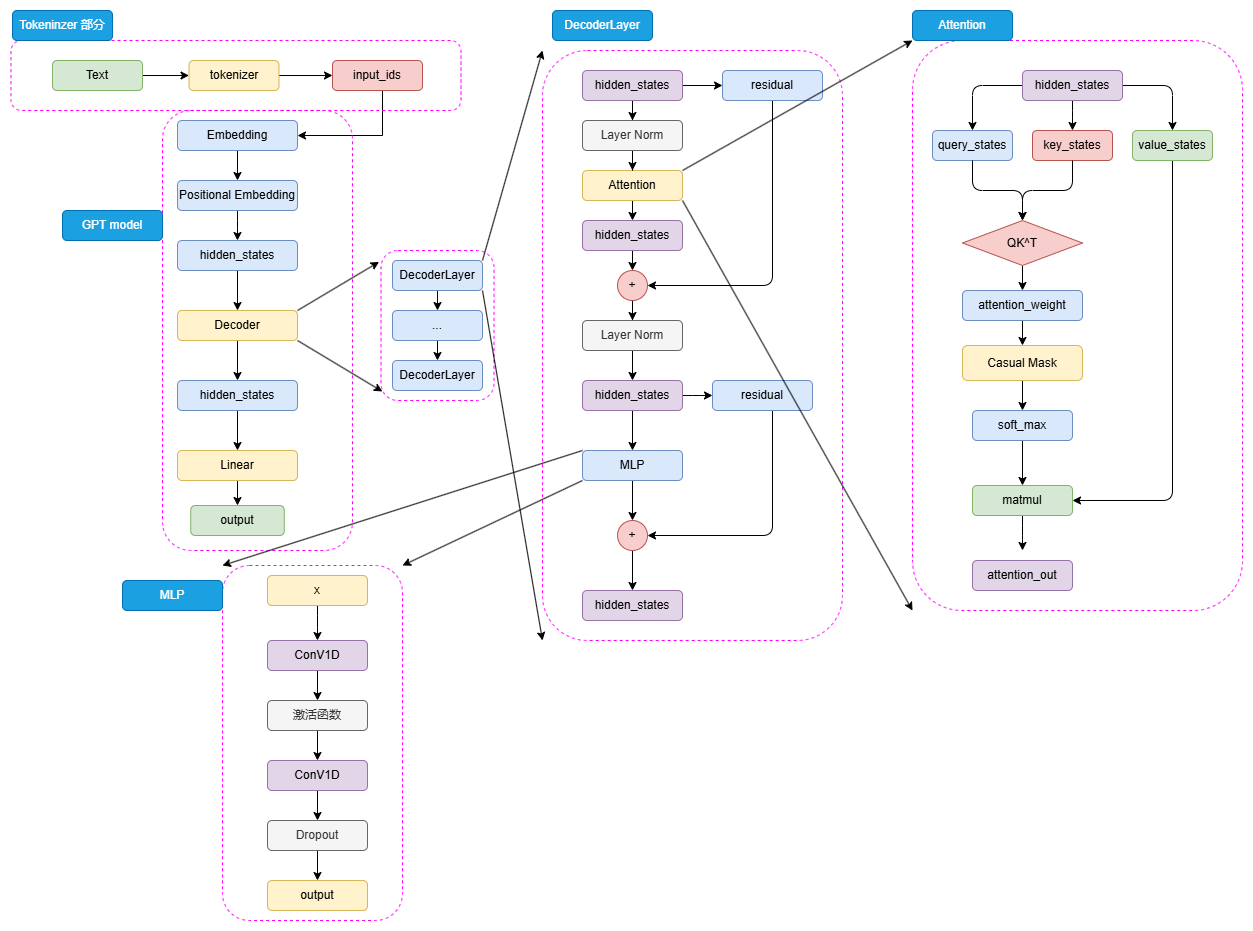 alt text